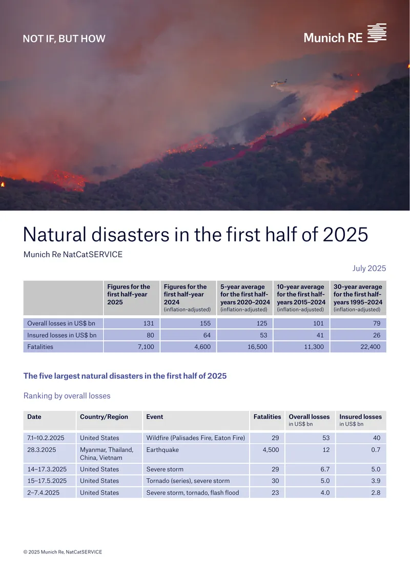 Natural Disasters Report for First Half of 2025