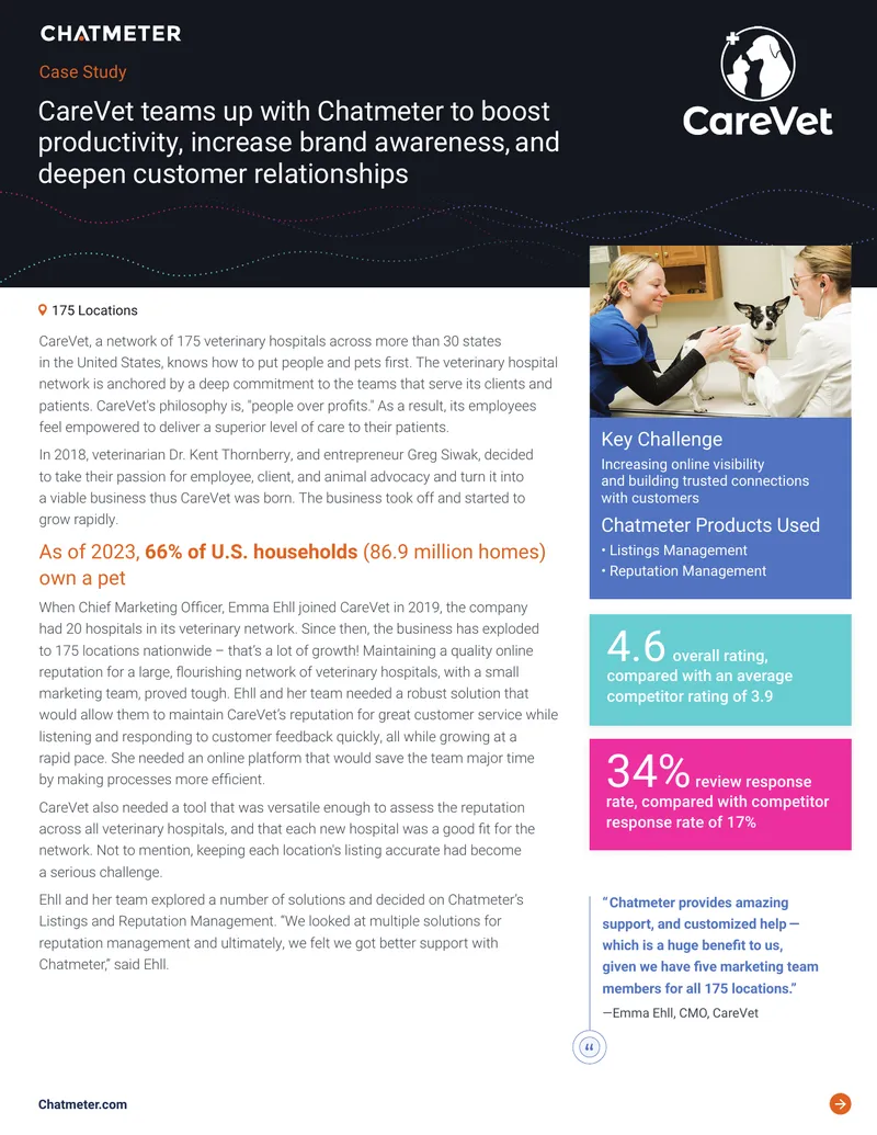 CareVet Case Study on Chatmeter Partnership