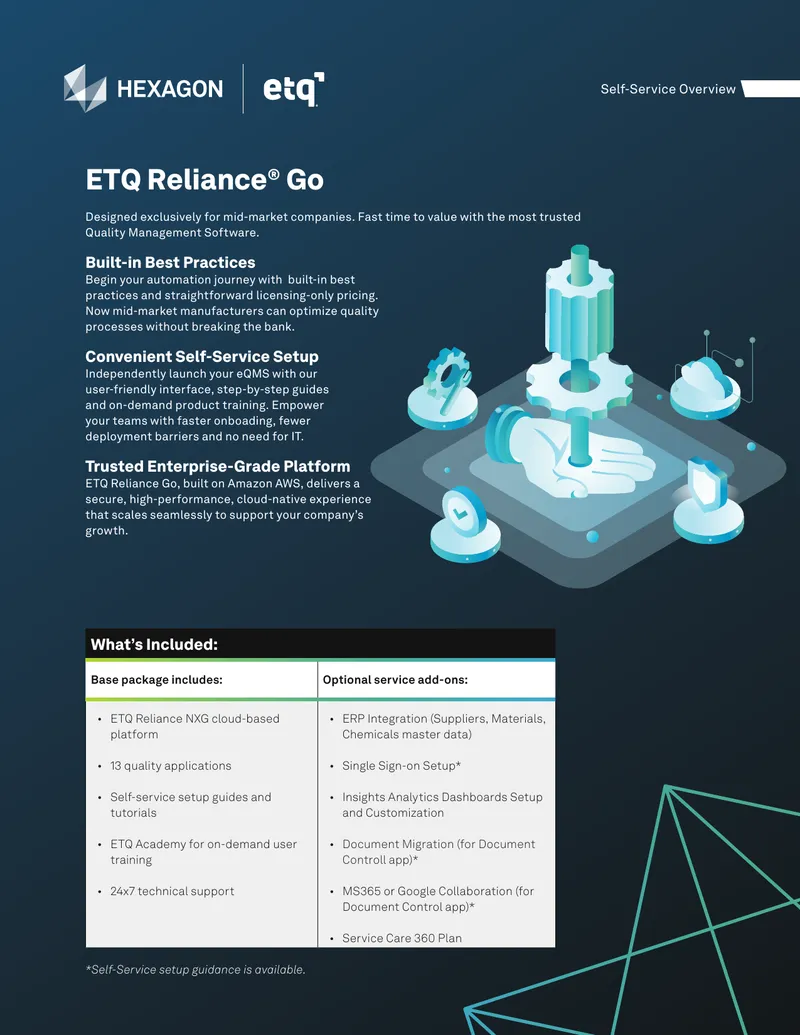 Self-Service Quality Management Software Overview