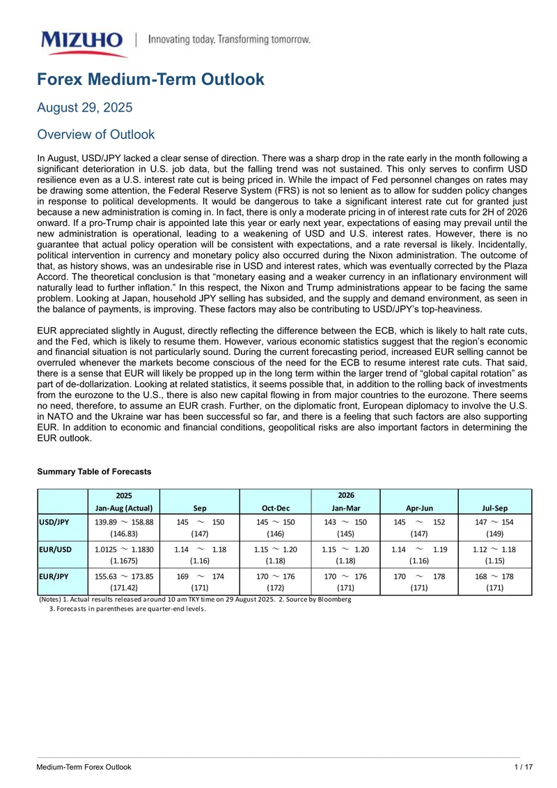 Medium-Term Forex Outlook Analysis