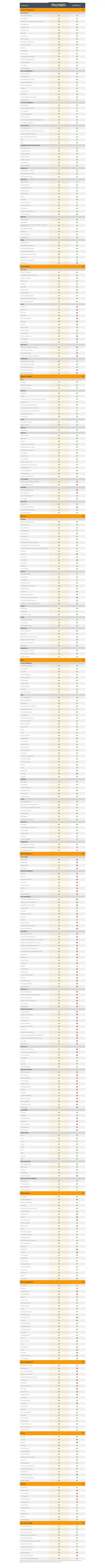 Comprehensive Project Management Features Overview