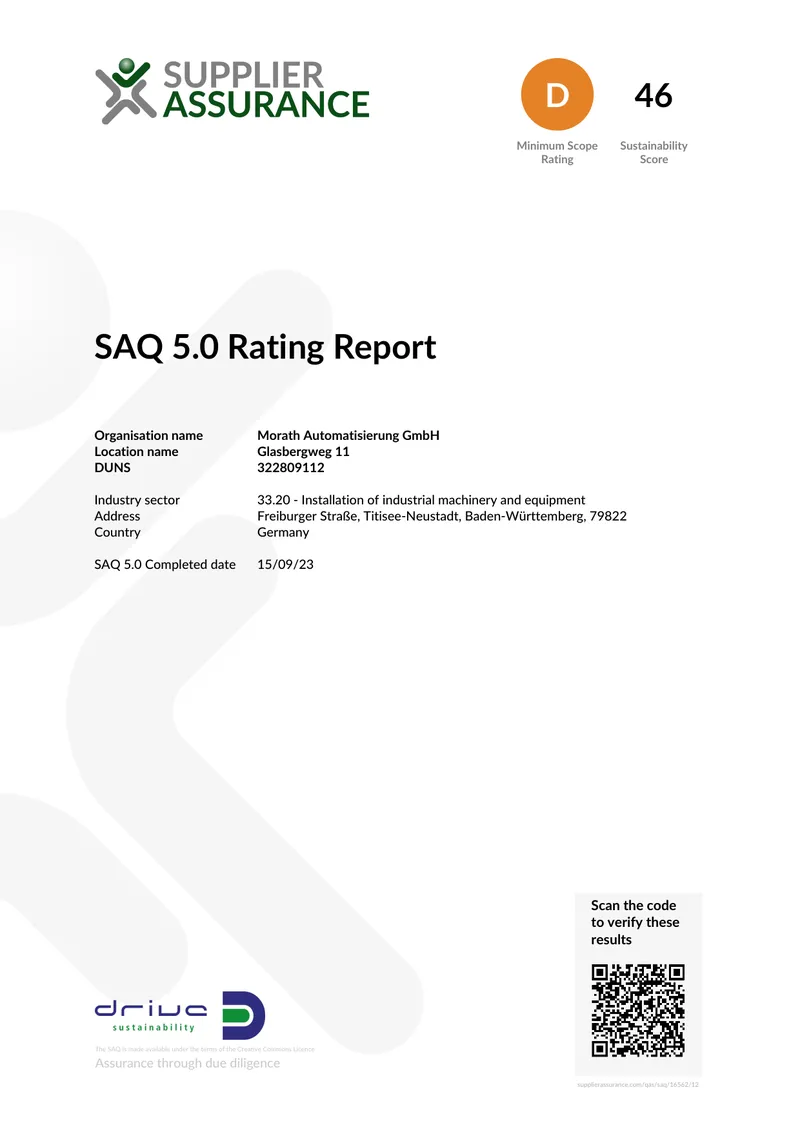 SAQ 5.0 Rating Report for Morath Automatisierung GmbH