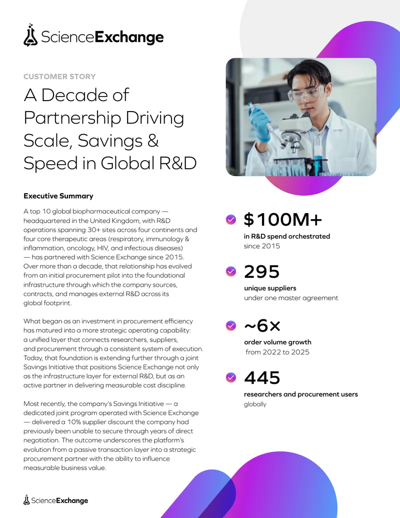 Partnership Evolution in Global R&D Operations
