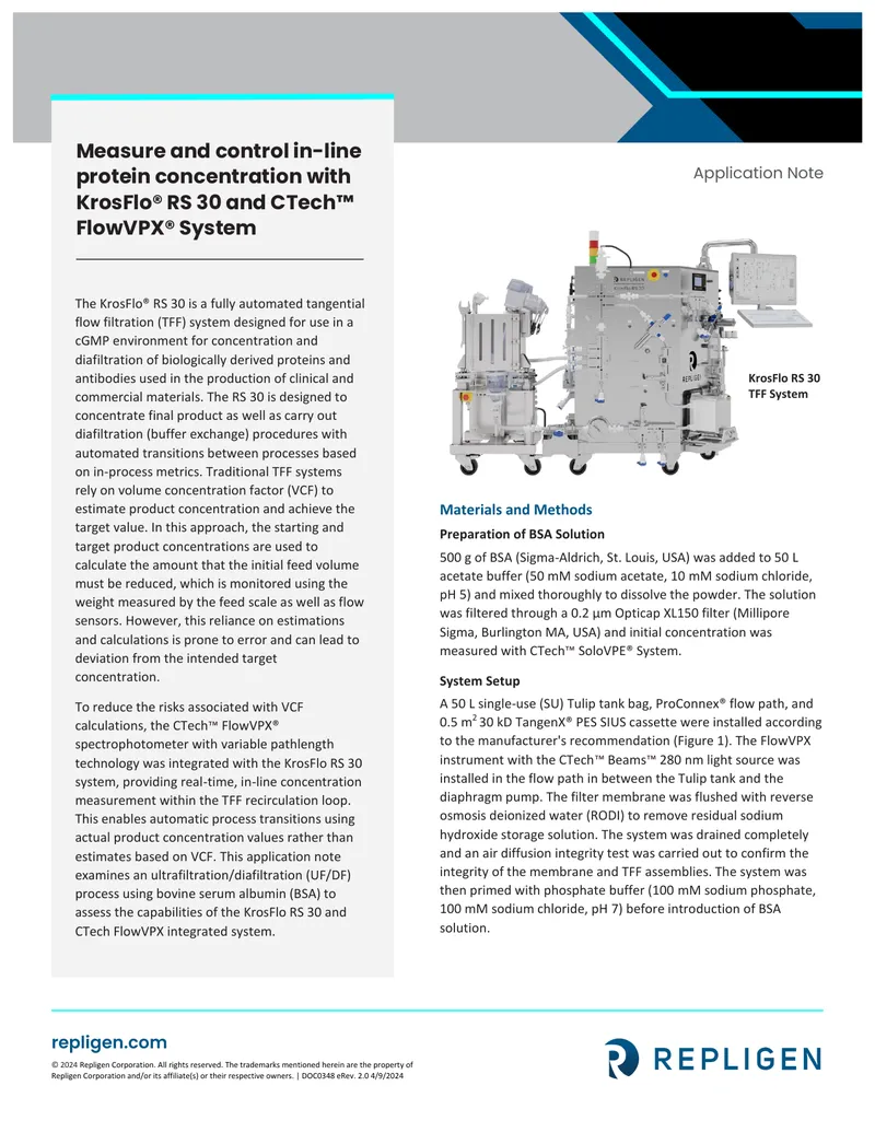 In-line Protein Concentration Measurement Application Note