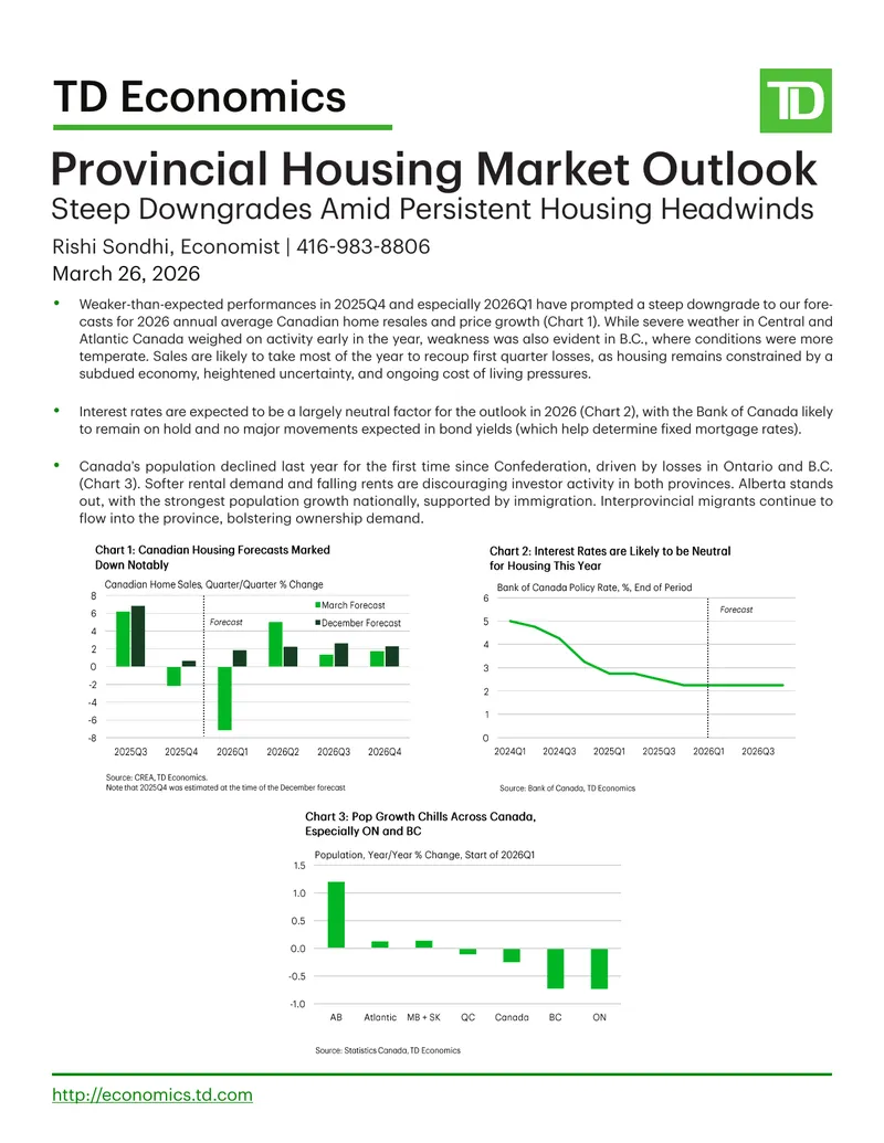 Provincial Housing Market Outlook for 2026