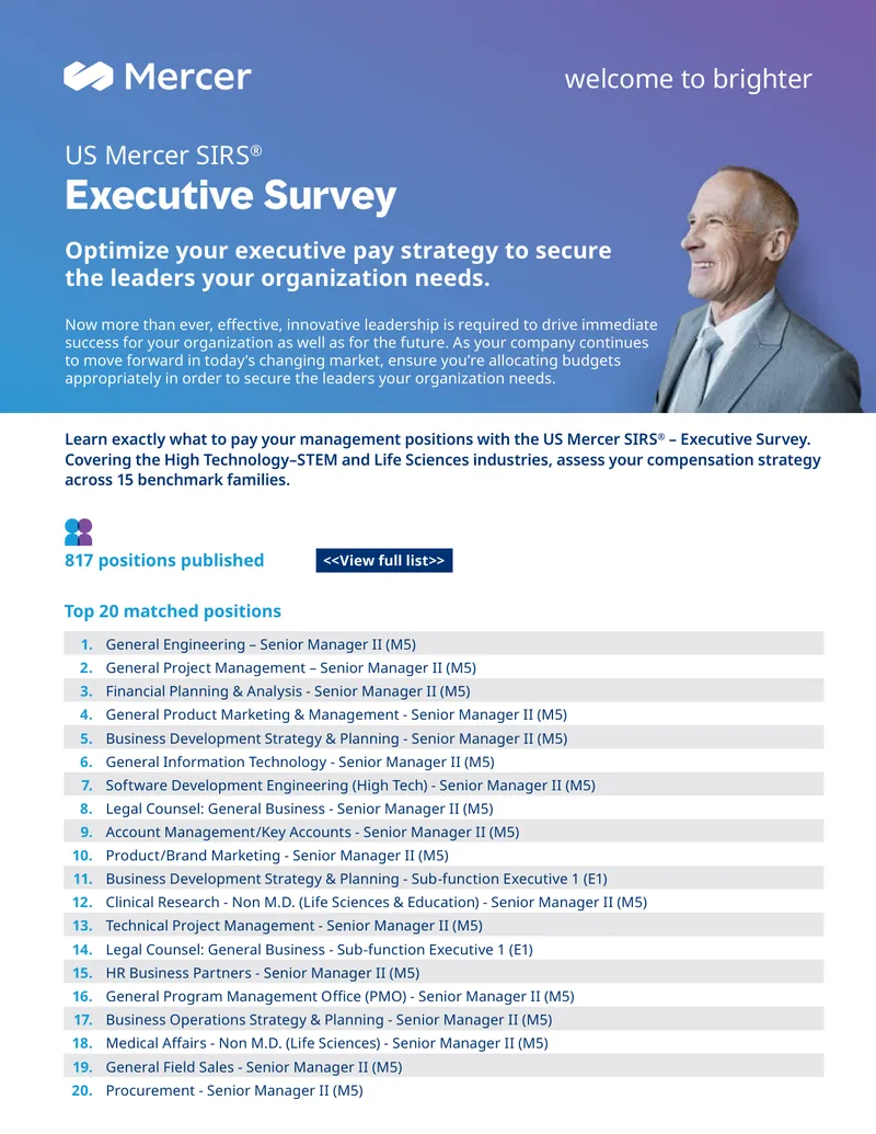 US Mercer SIRS Executive Survey Overview