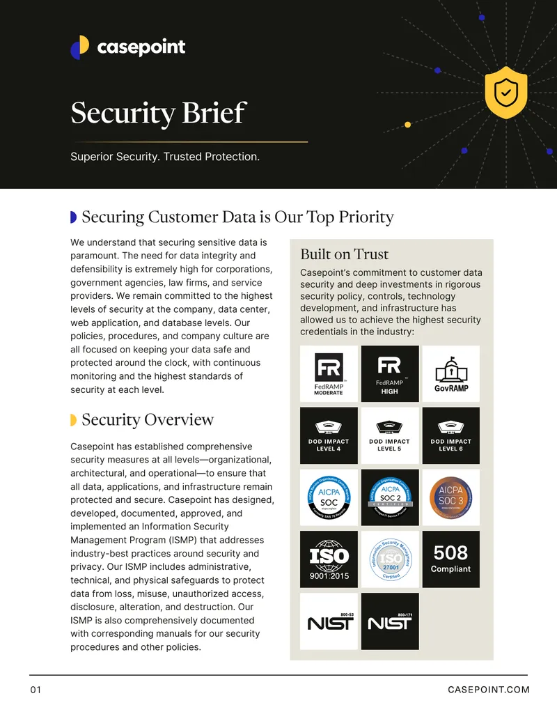 Comprehensive Security Measures for Data Protection