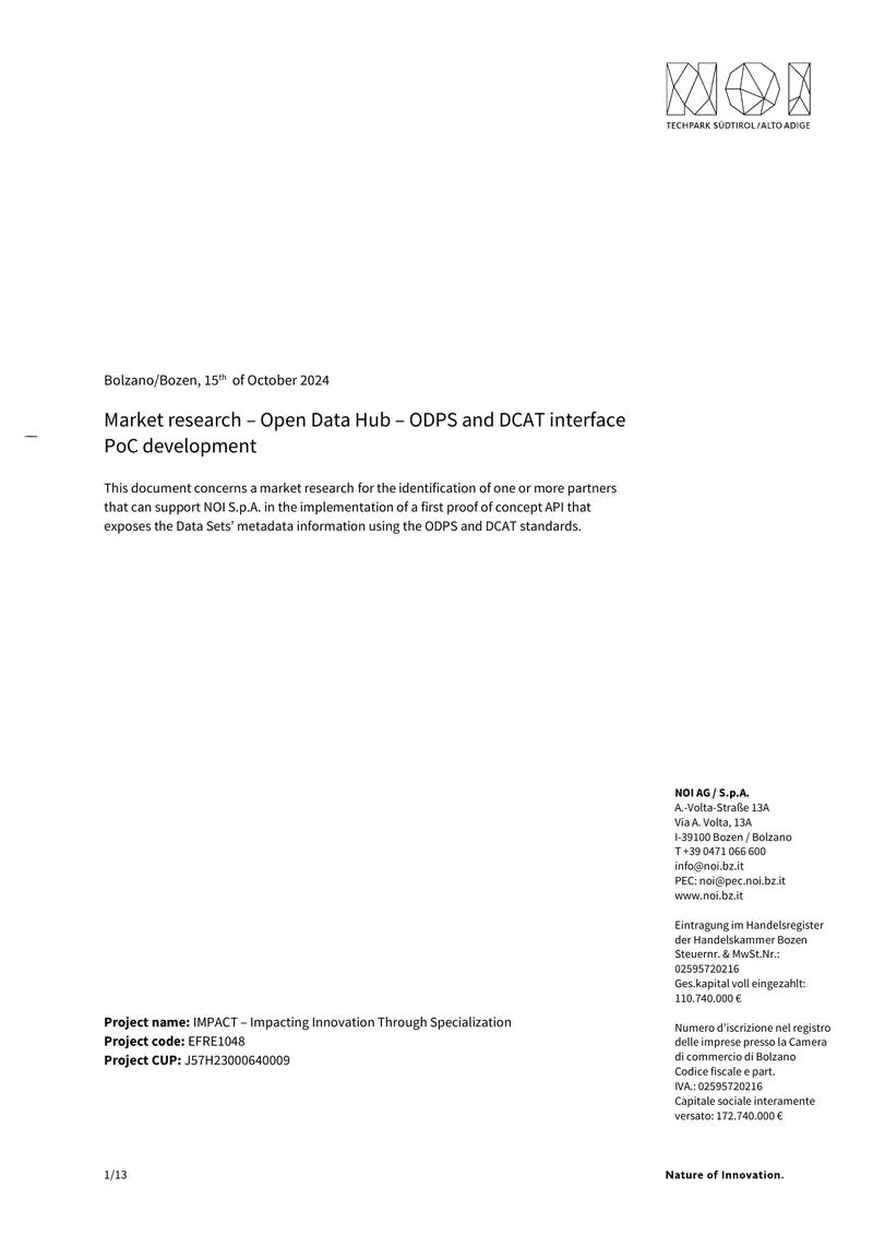 Market Research for Open Data Hub API Development