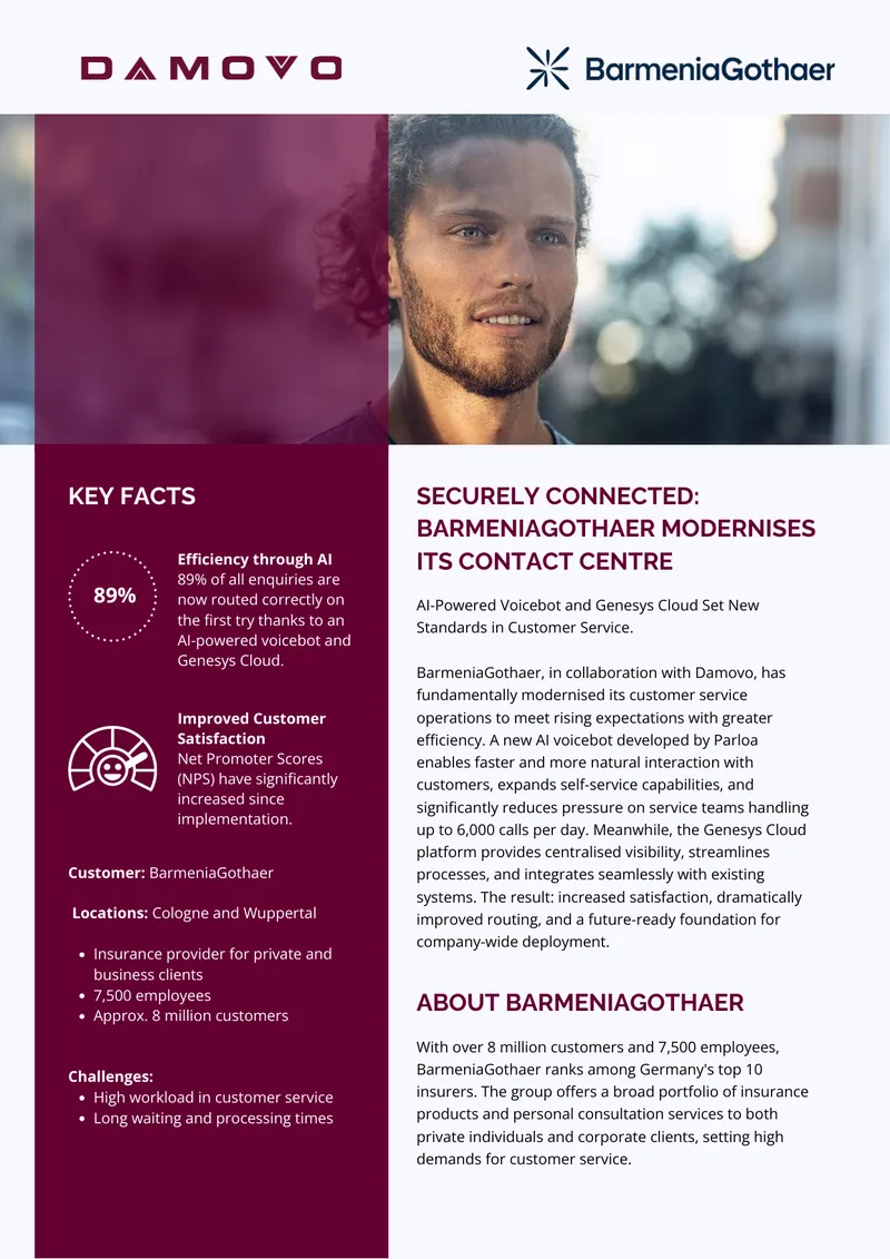 BarmeniaGothaer Modernizes Customer Service Operations