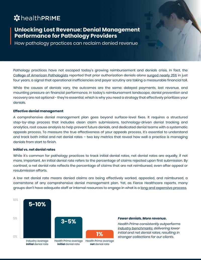 Denial Management Performance for Pathology Providers