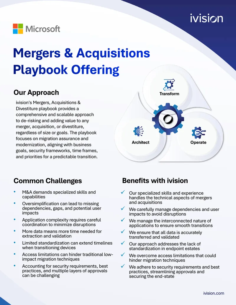 Mergers and Acquisitions Playbook Offering