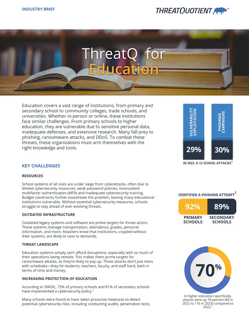Cybersecurity Challenges in Educational Institutions