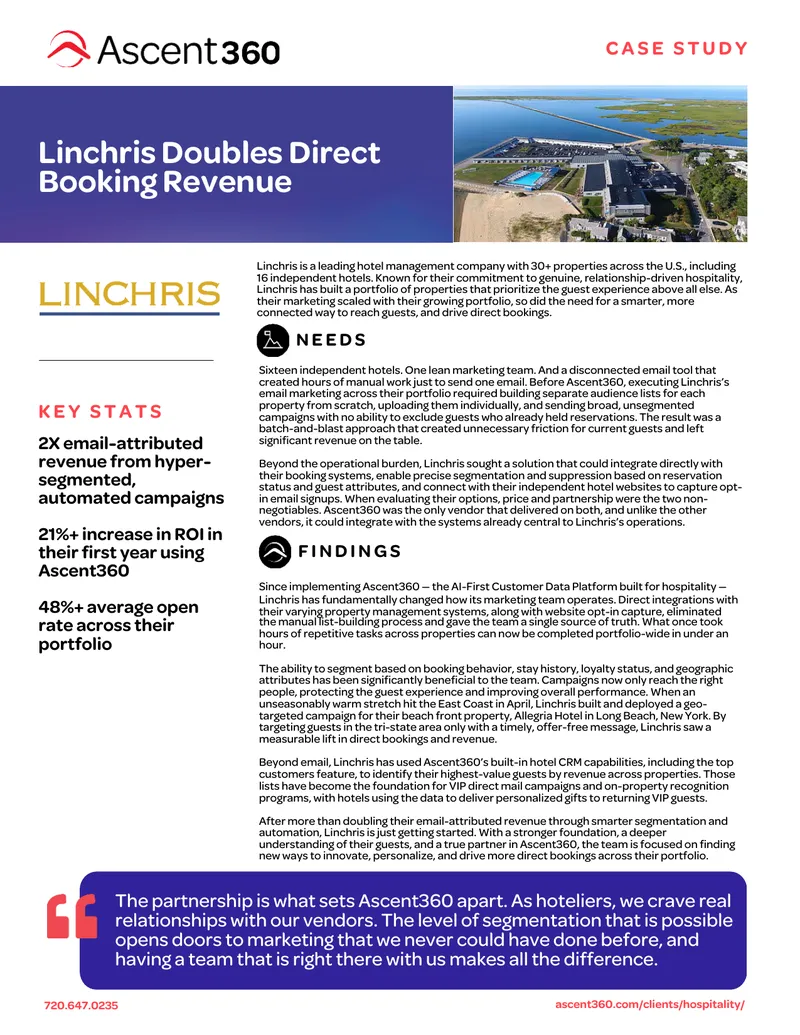 Linchris Hotel Management Marketing Case Study