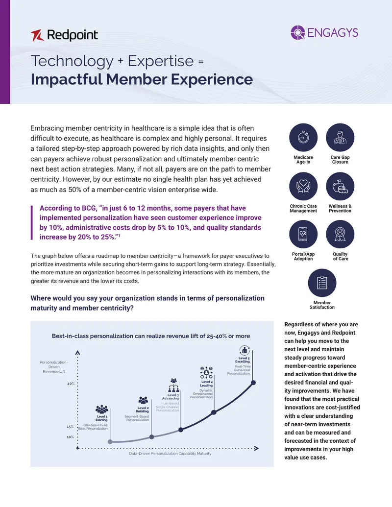 Member Centricity Framework for Healthcare Payers