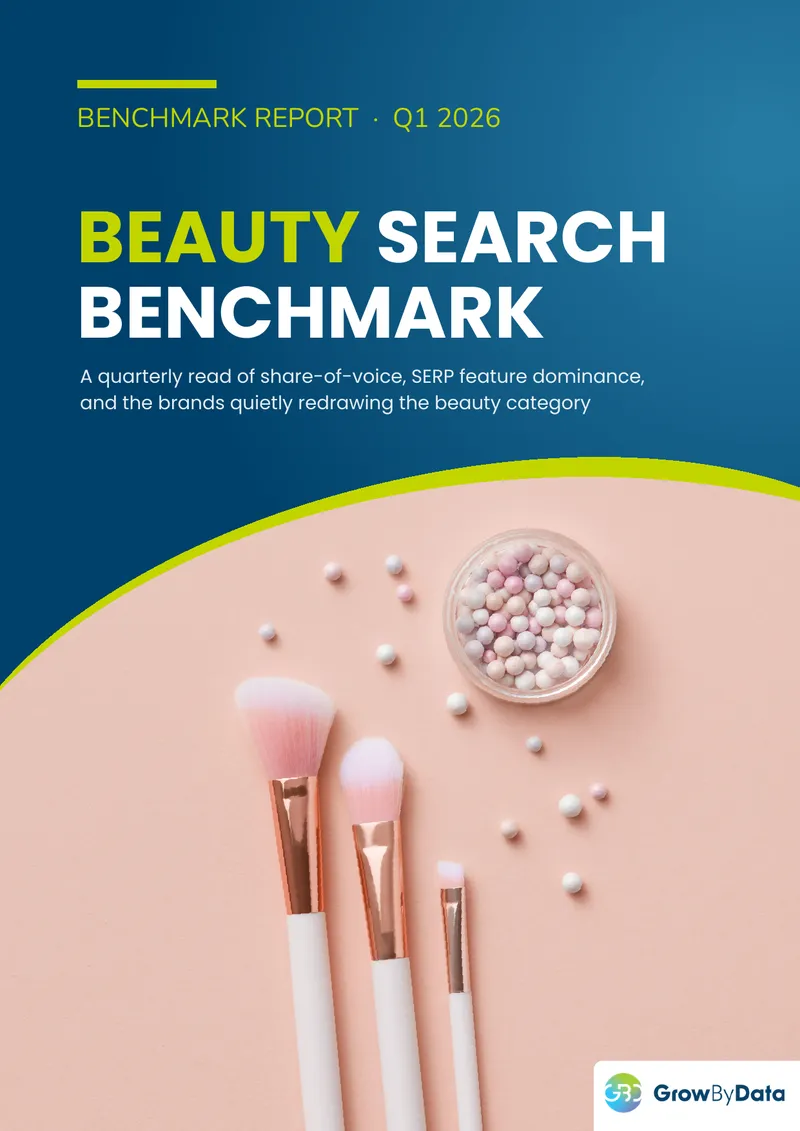 Q1 2026 Beauty Category Benchmark Report