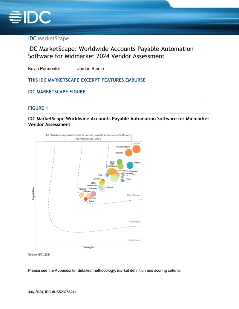 Worldwide Accounts Payable Automation Software Vendor Assessment