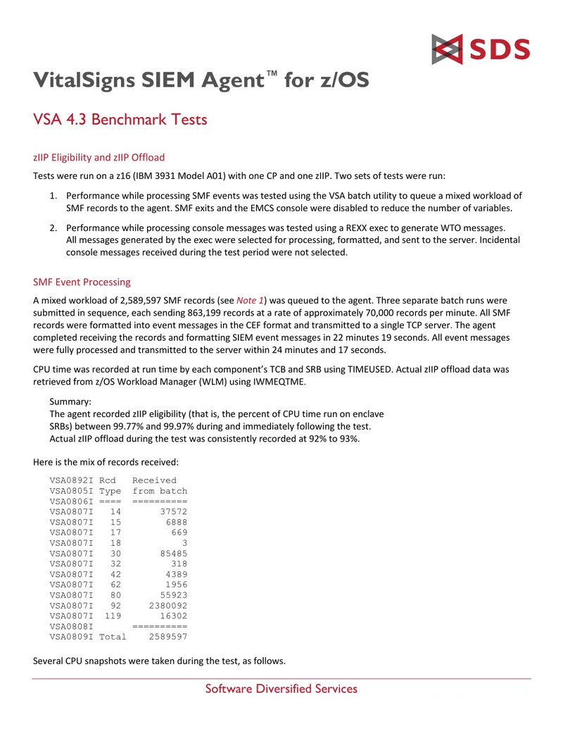 VSA 4.3 Benchmark Tests Performance Analysis