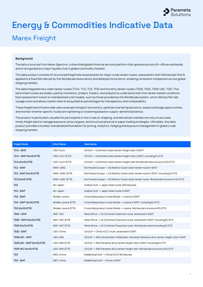 Marex Freight Data Product Overview