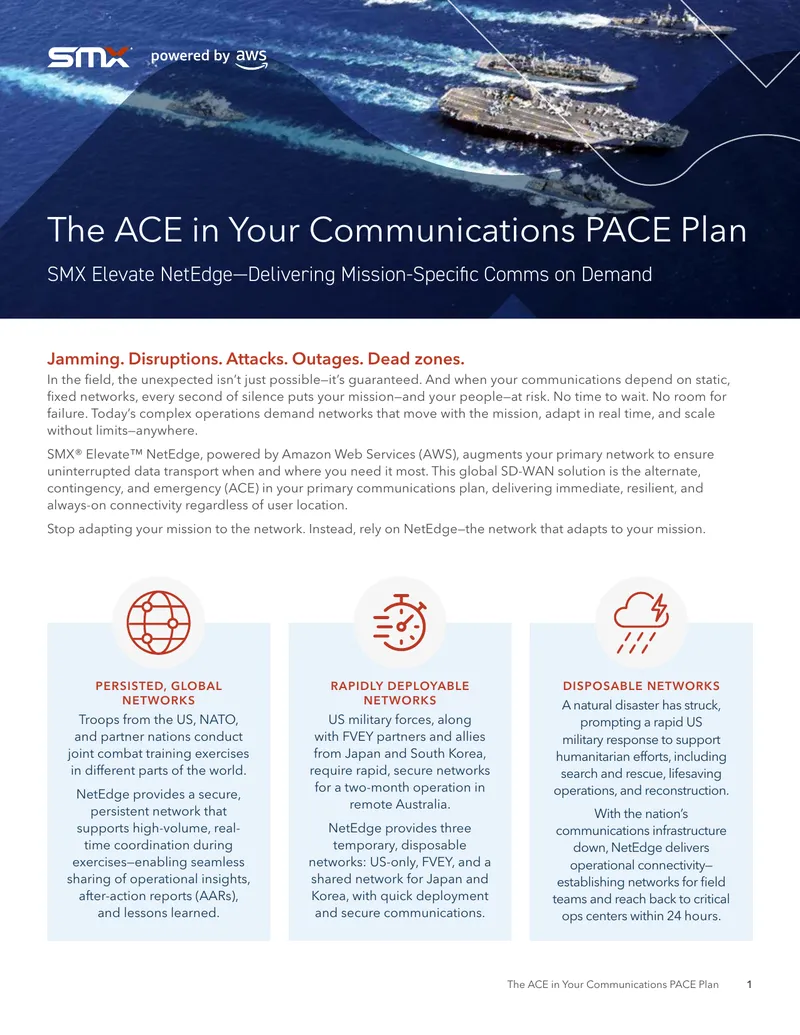 SMX Elevate NetEdge Communications Solution Overview