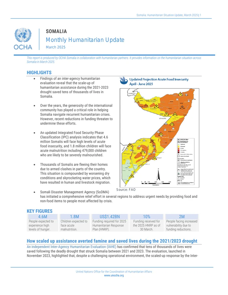 Humanitarian Situation Update for Somalia in March 2025