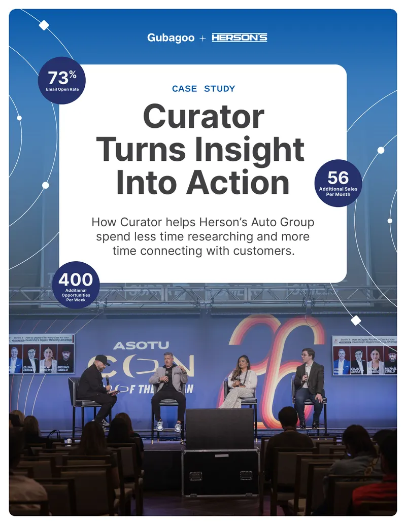 Curator Case Study for Herson's Auto Group