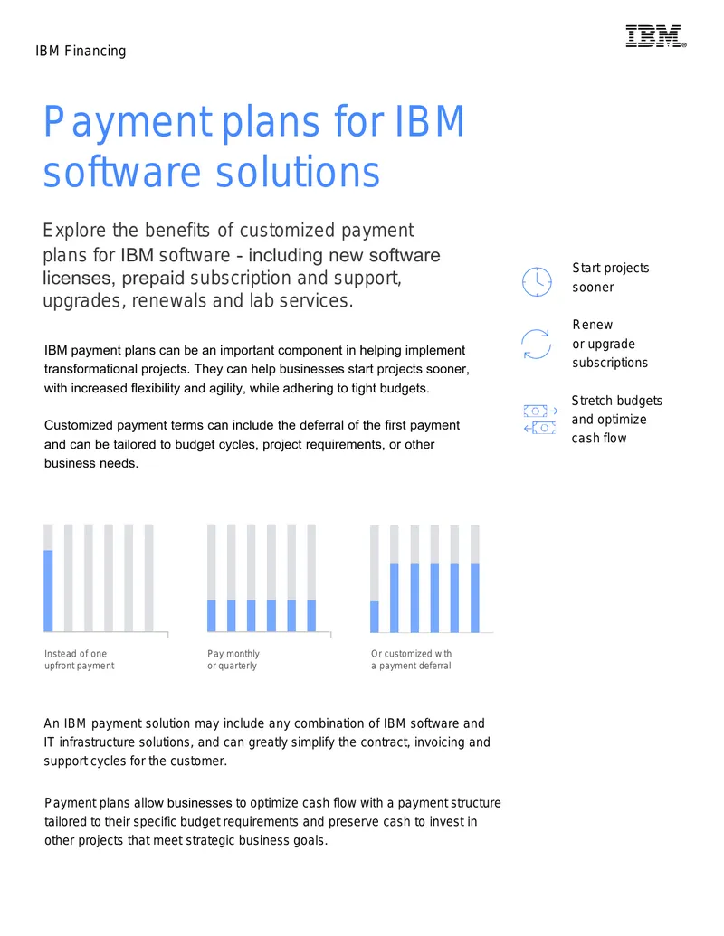 IBM Financing Payment Plans for Software Solutions