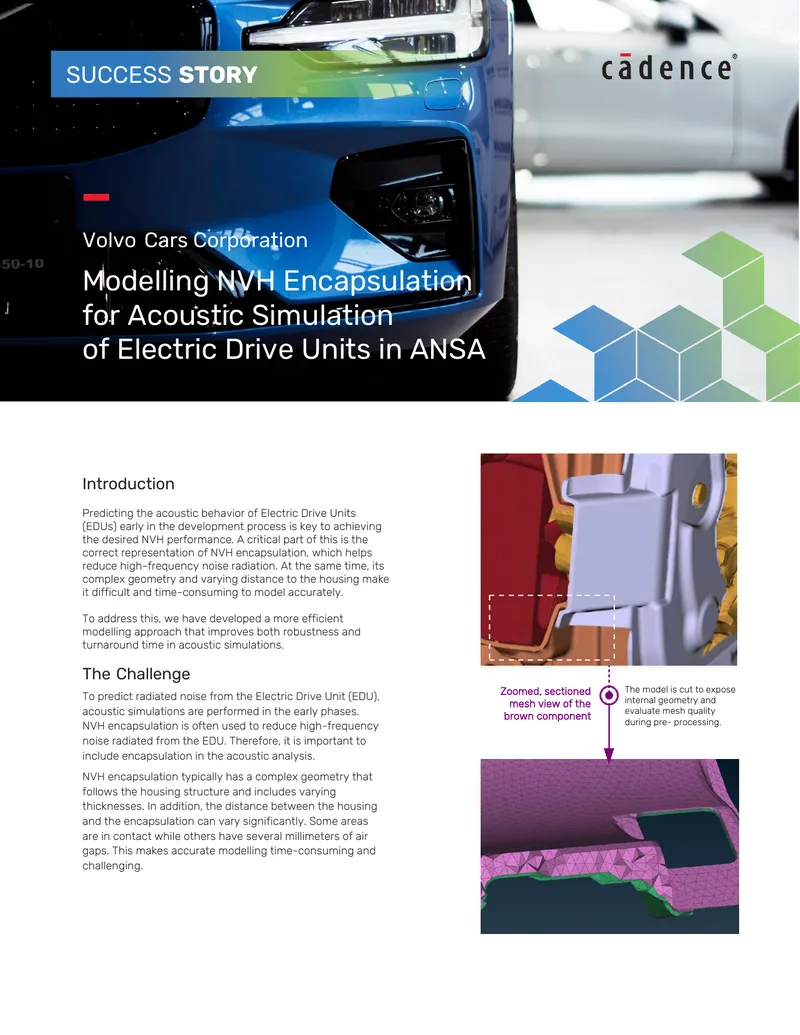 Modelling NVH Encapsulation for Acoustic Simulation