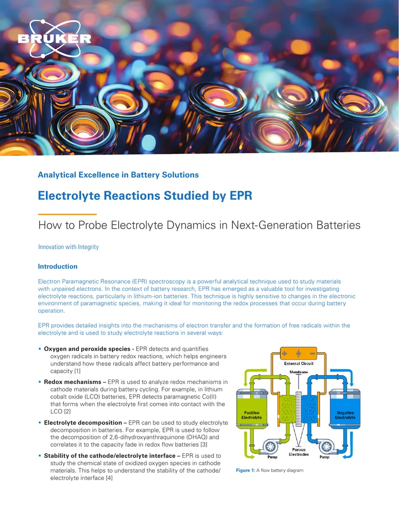 Electron Paramagnetic Resonance in Battery Research