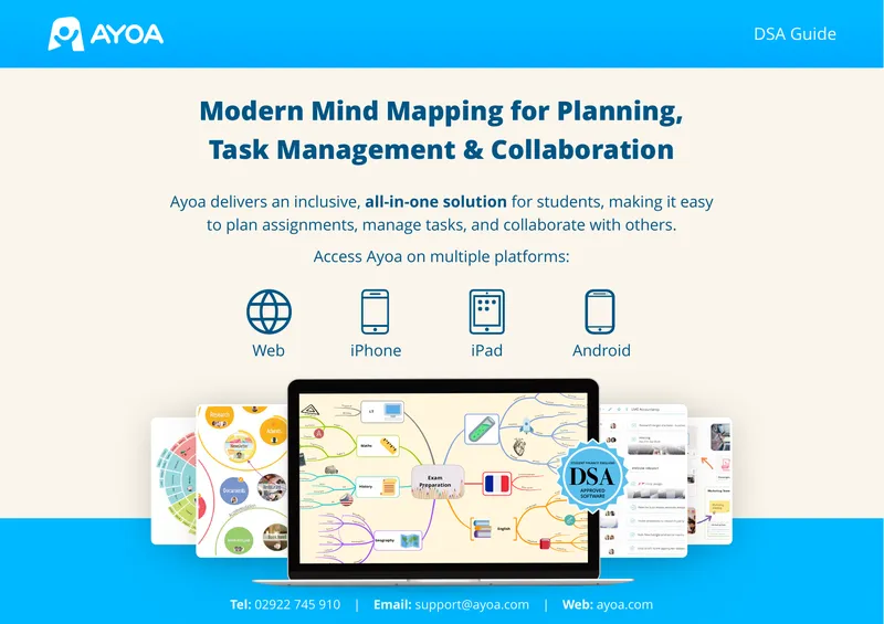 DSA Guide for Ayoa Software