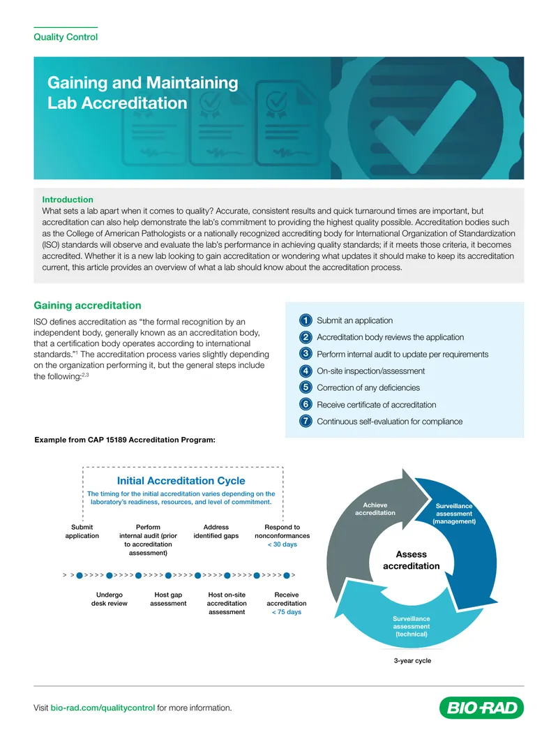 Lab Accreditation Process and Maintenance Guidelines