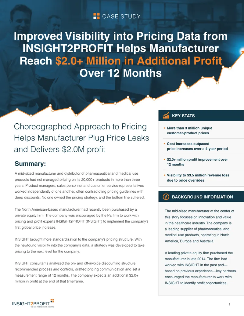 Choreographed Approach to Pricing for Manufacturers