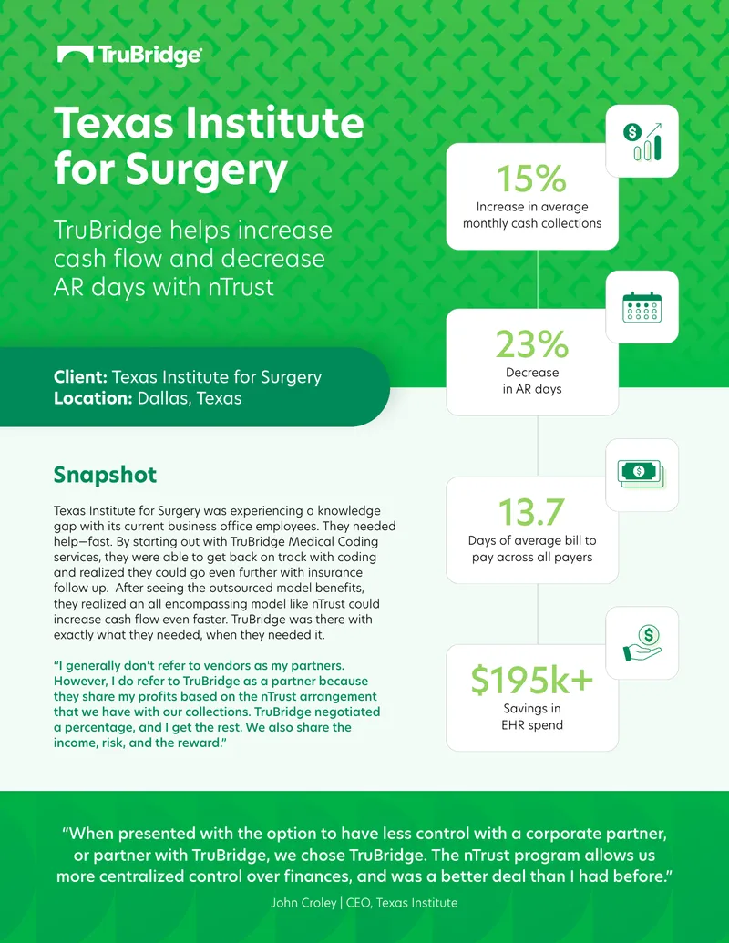 TruBridge nTrust Program Impact on Texas Institute