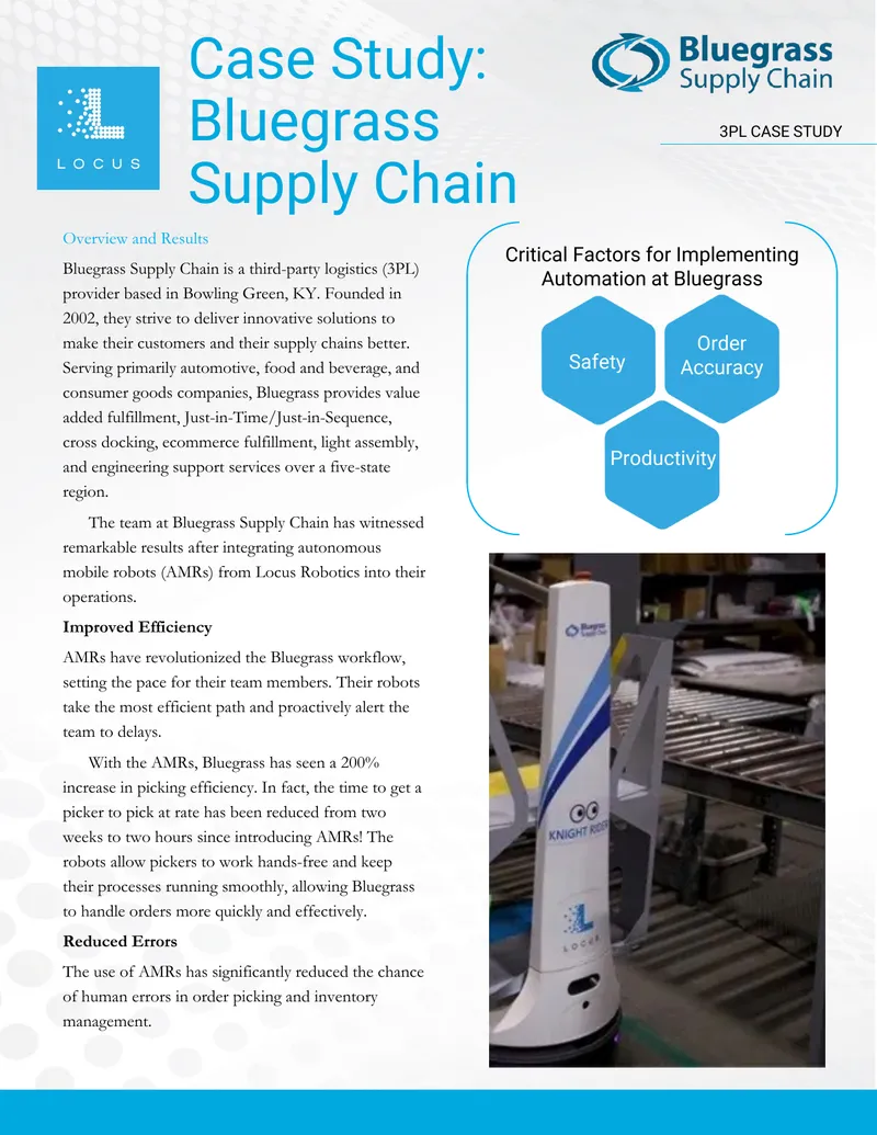 Bluegrass Supply Chain Automation Case Study