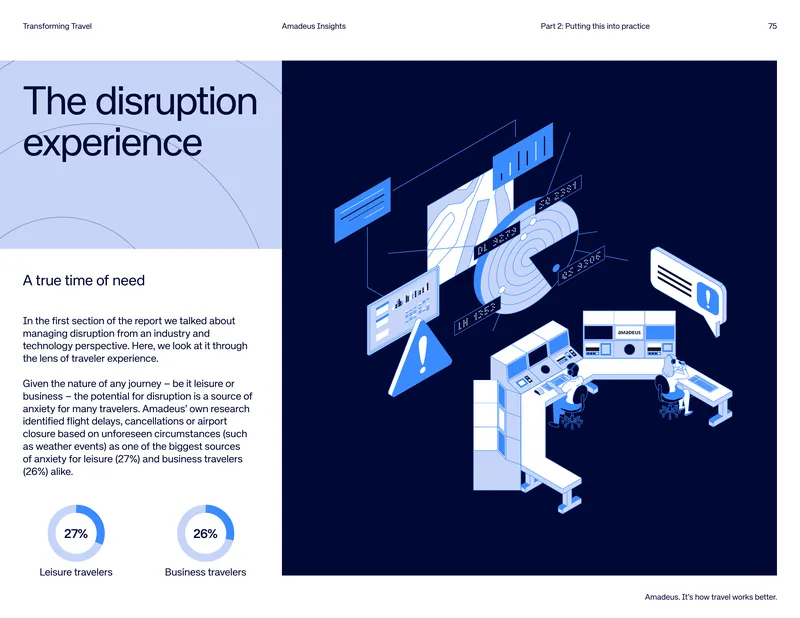 Managing Travel Disruption for Enhanced Customer Experience