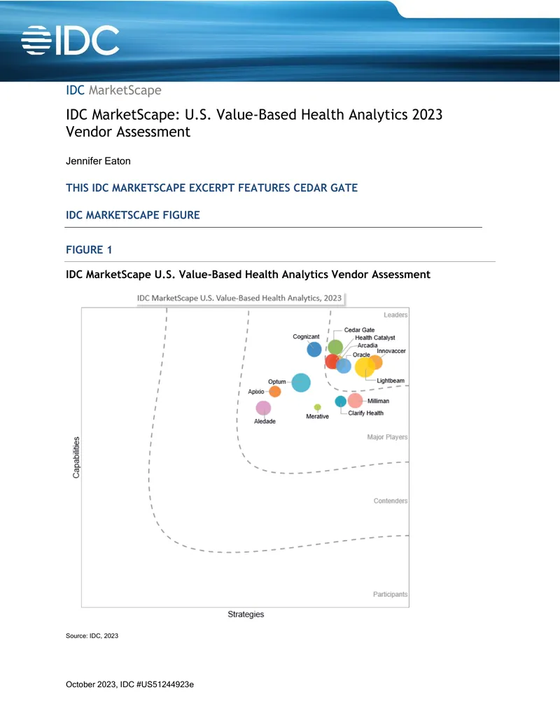 U.S. Value-Based Health Analytics Vendor Assessment 2023