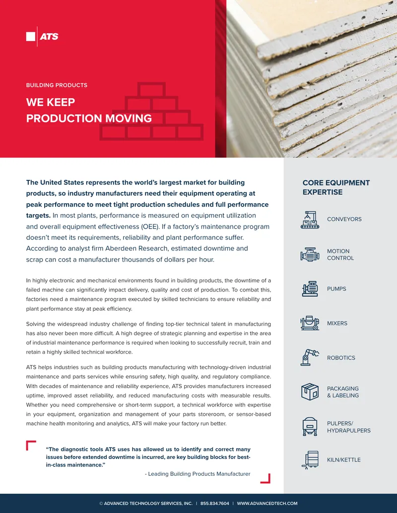 Industrial Maintenance and Reliability Solutions