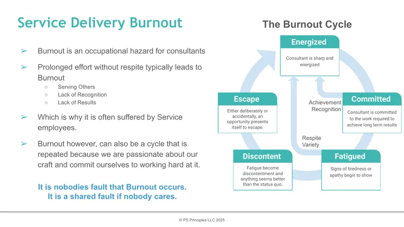 Service Delivery Burnout Management Strategies