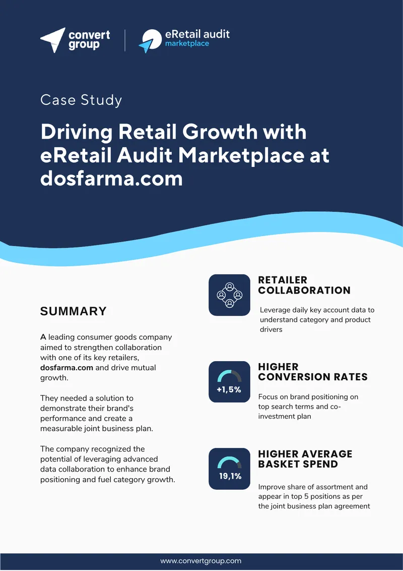 Driving Retail Growth with eRetail Audit Marketplace
