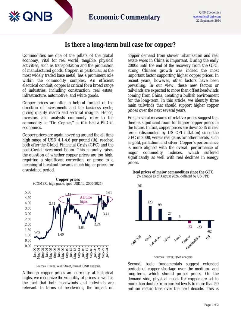 Long-Term Outlook for Copper Prices