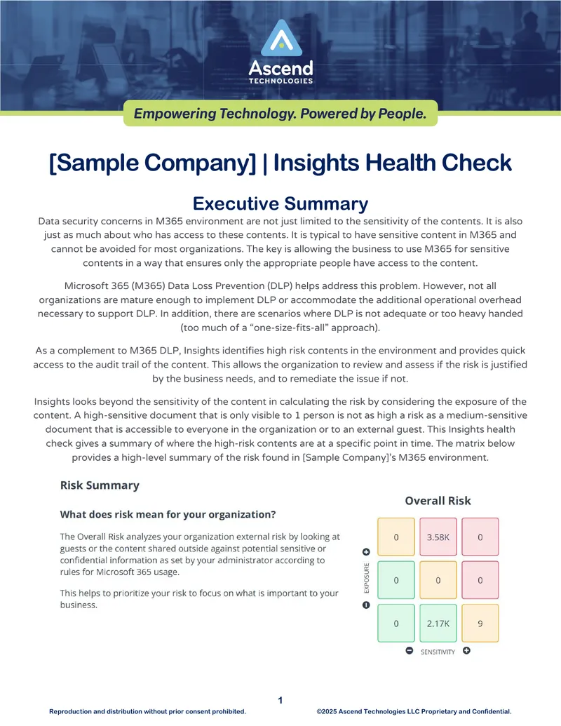M365 Data Security Insights Health Check Report