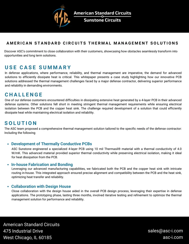 Thermal Management Solutions for Defense Applications