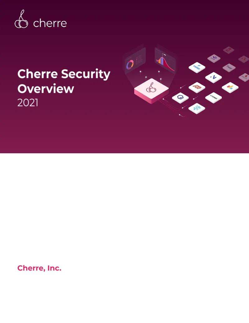 Cherre Security Organization and Program Overview