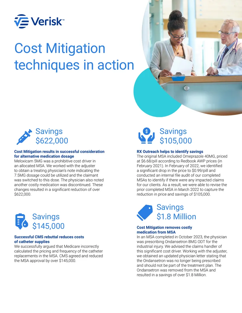 Cost Mitigation Techniques for Medication Management