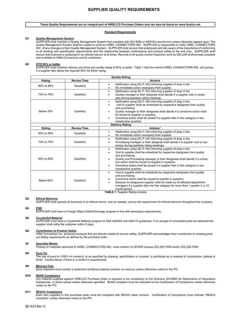 Supplier Quality Requirements Document