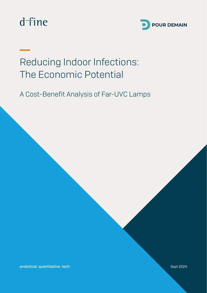 Cost-Benefit Analysis of Far-UVC Lamps