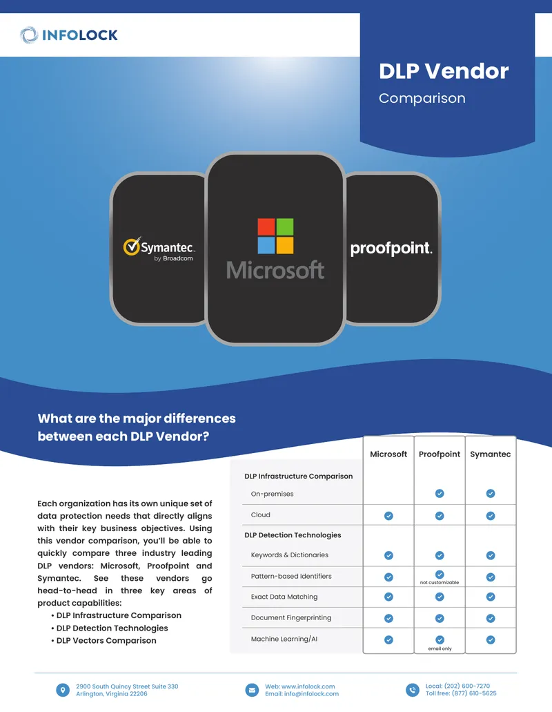 DLP Vendor Comparison Analysis