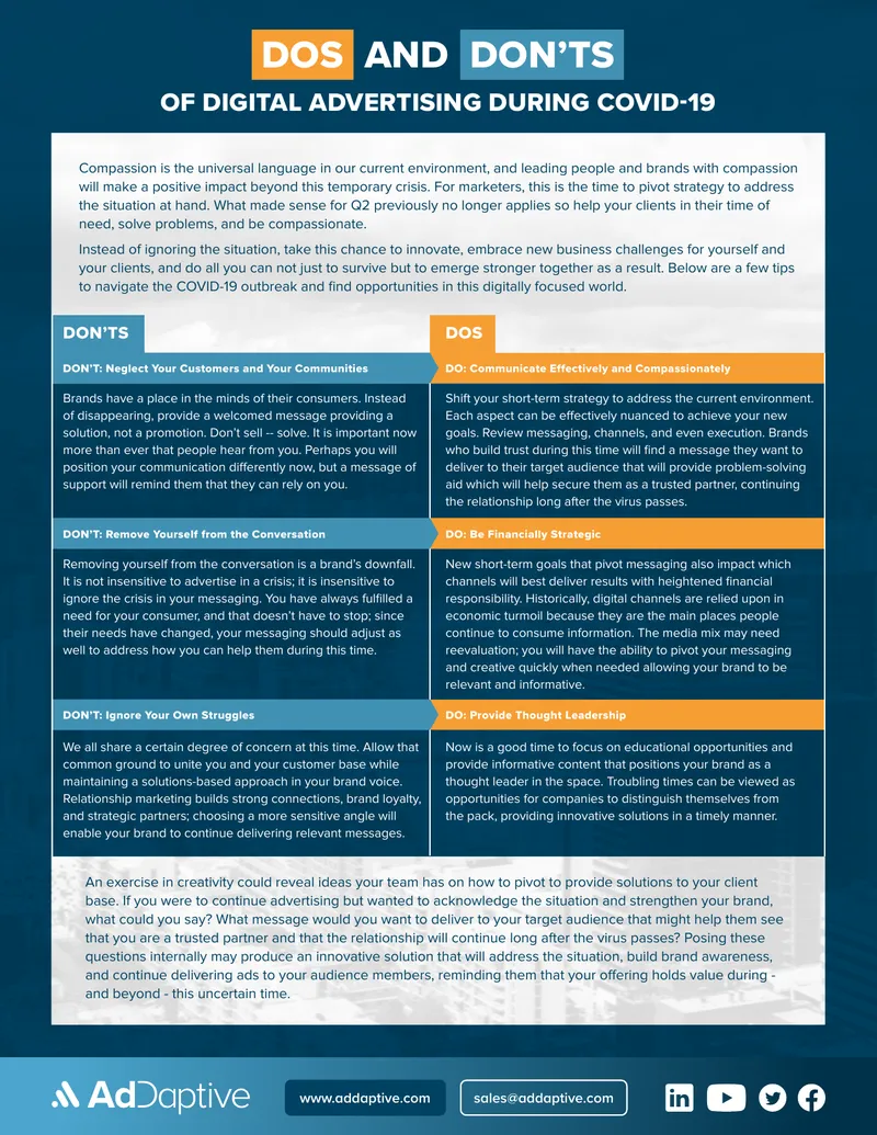 Digital Advertising Strategies During COVID-19