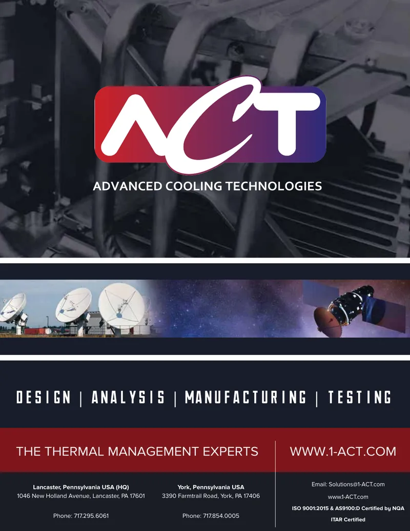 Thermal Management Solutions for Aerospace Applications