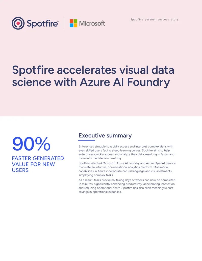 Spotfire Partner Success Story with Azure AI Foundry