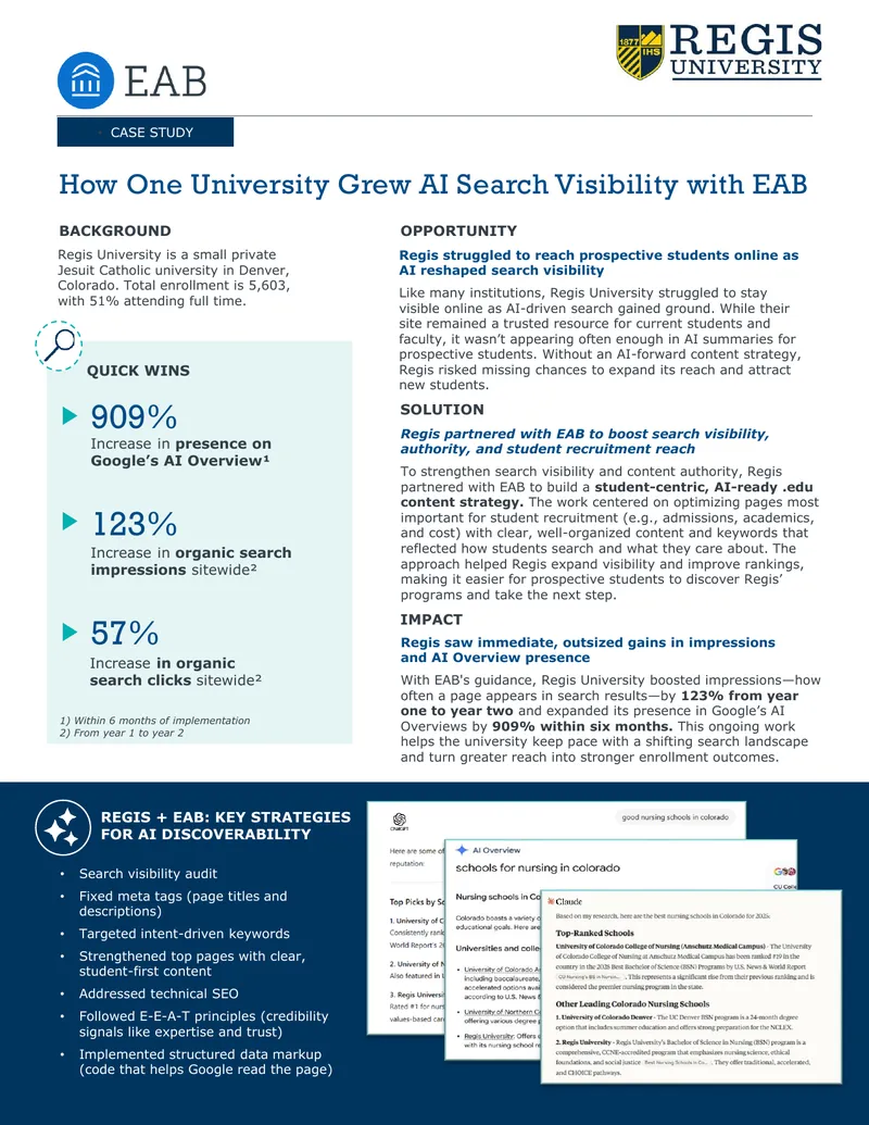 Case Study on AI Search Visibility Improvement